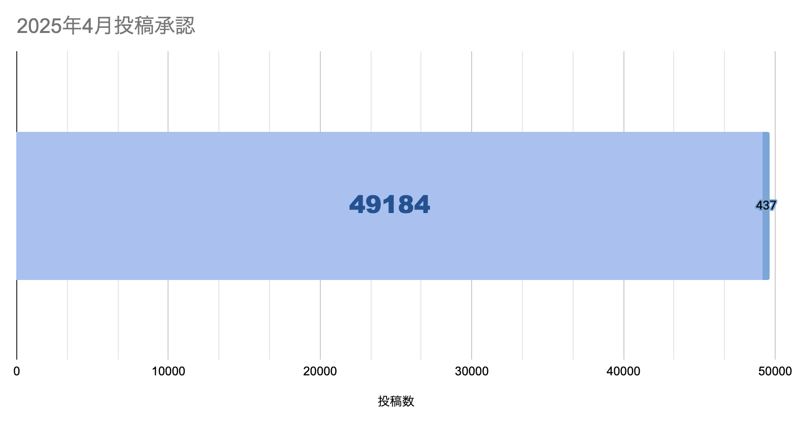 スクリーンショット 2025-05-17 15.08.21.png